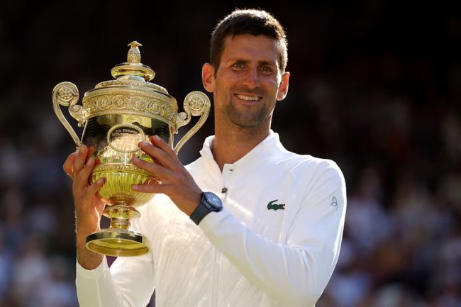 Djokovic's Age: The Power of Perception